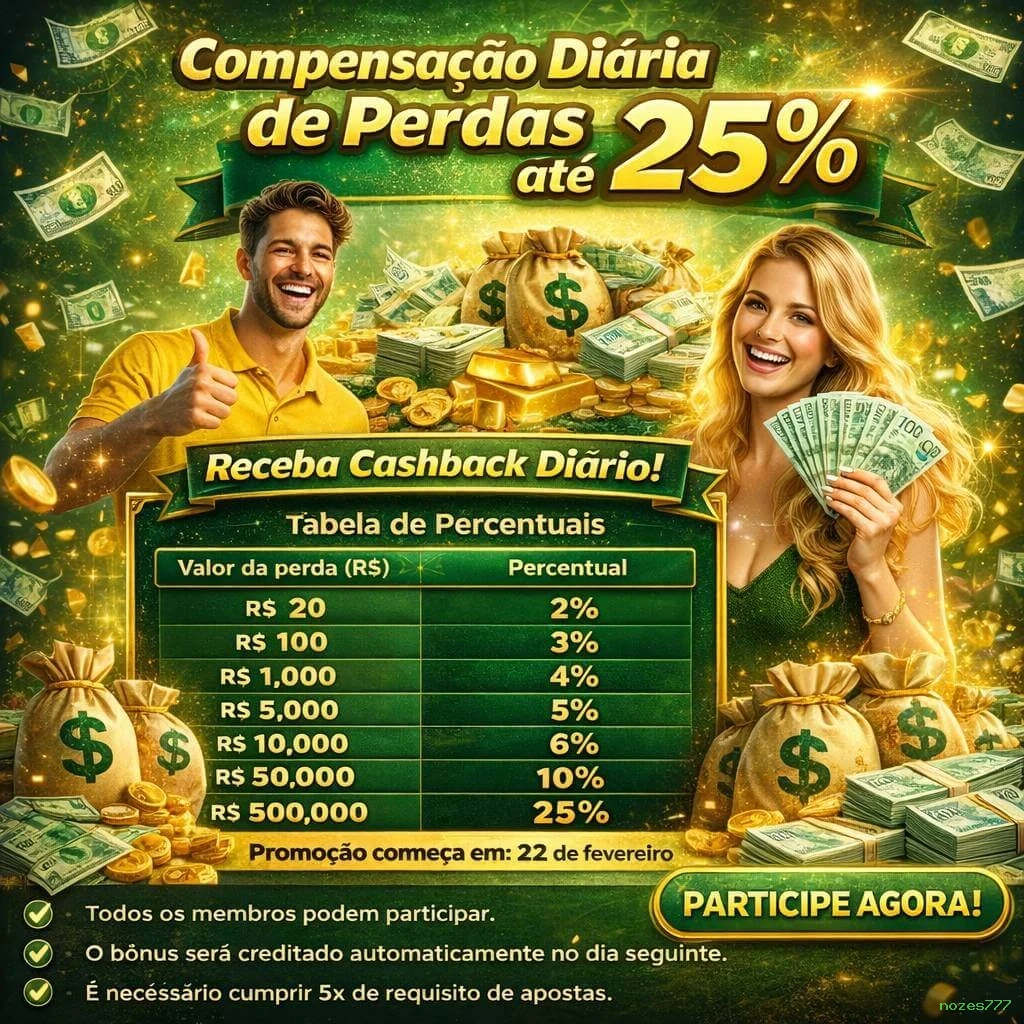 nozes777 Game